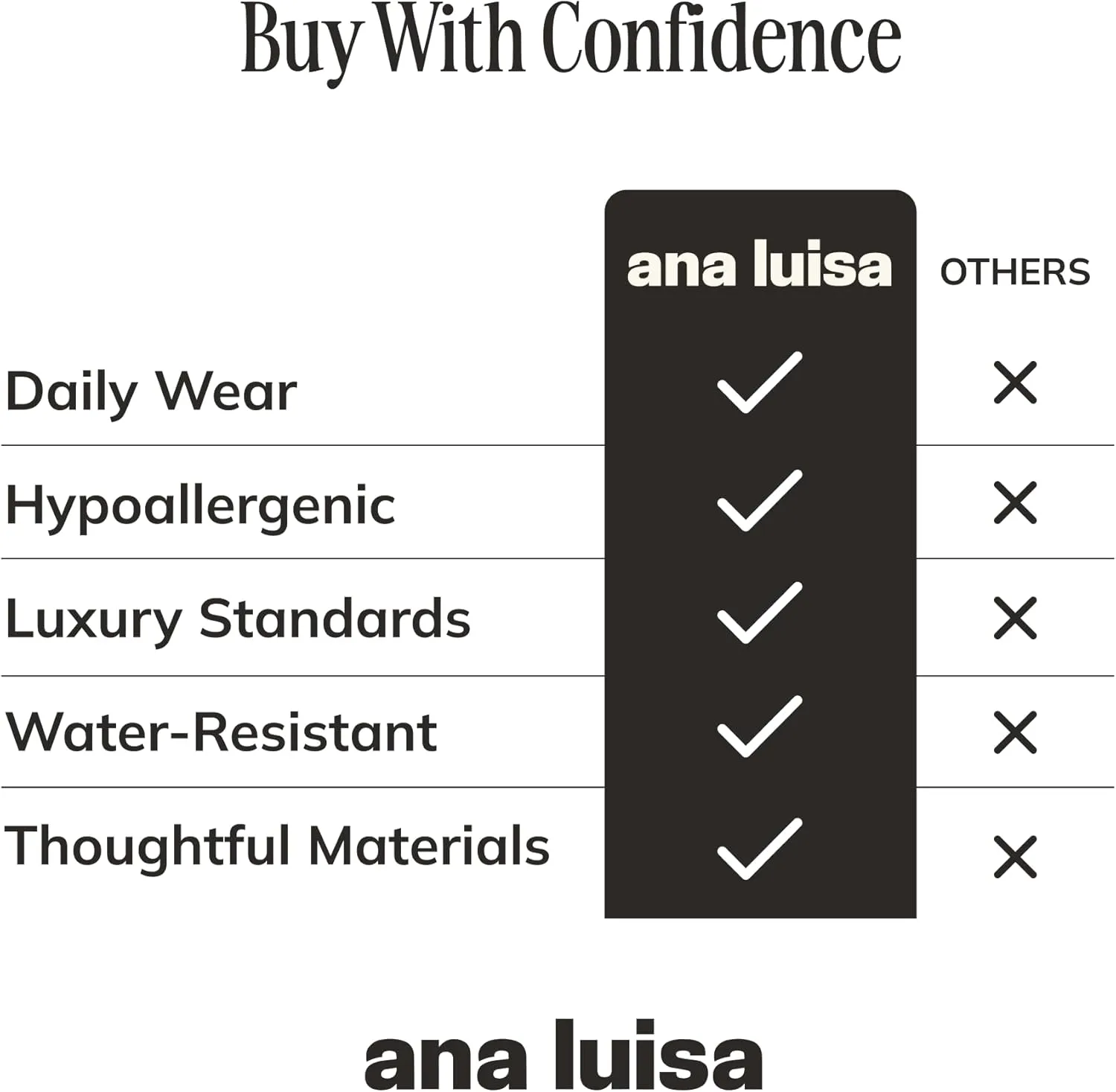 Ana Luisa Gold Rings for Women - 14K Gold Plated Rings for Women Non Tarnish - Trendy Stacking Ring for Everyday Wear - Twisted, Heart, Eternity Ring Styles - Hypoallergenic & Water-Resistant Jewelry