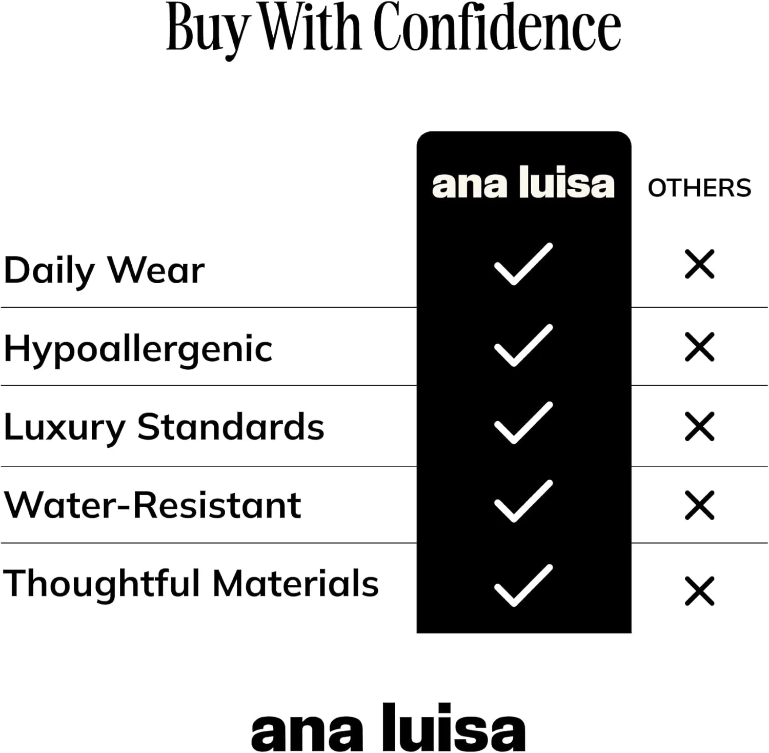 Ana Luisa Gold Rings for Women - 14K Gold Plated Rings for Women Non Tarnish - Trendy Stacking Ring for Everyday Wear - Twisted, Heart, Eternity Ring Styles - Hypoallergenic & Water-Resistant Jewelry