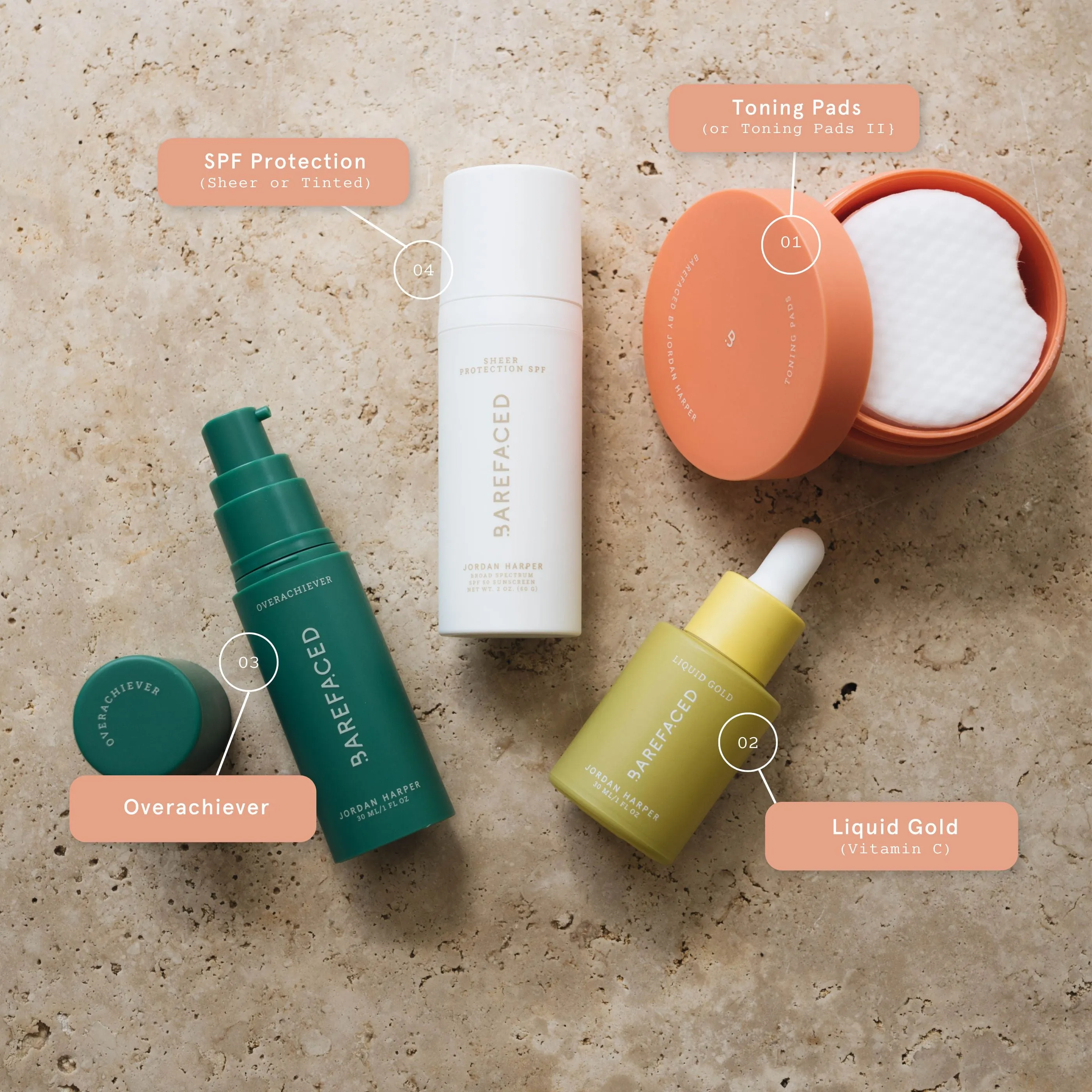 Bare Necessities (Retinoid Alternative)