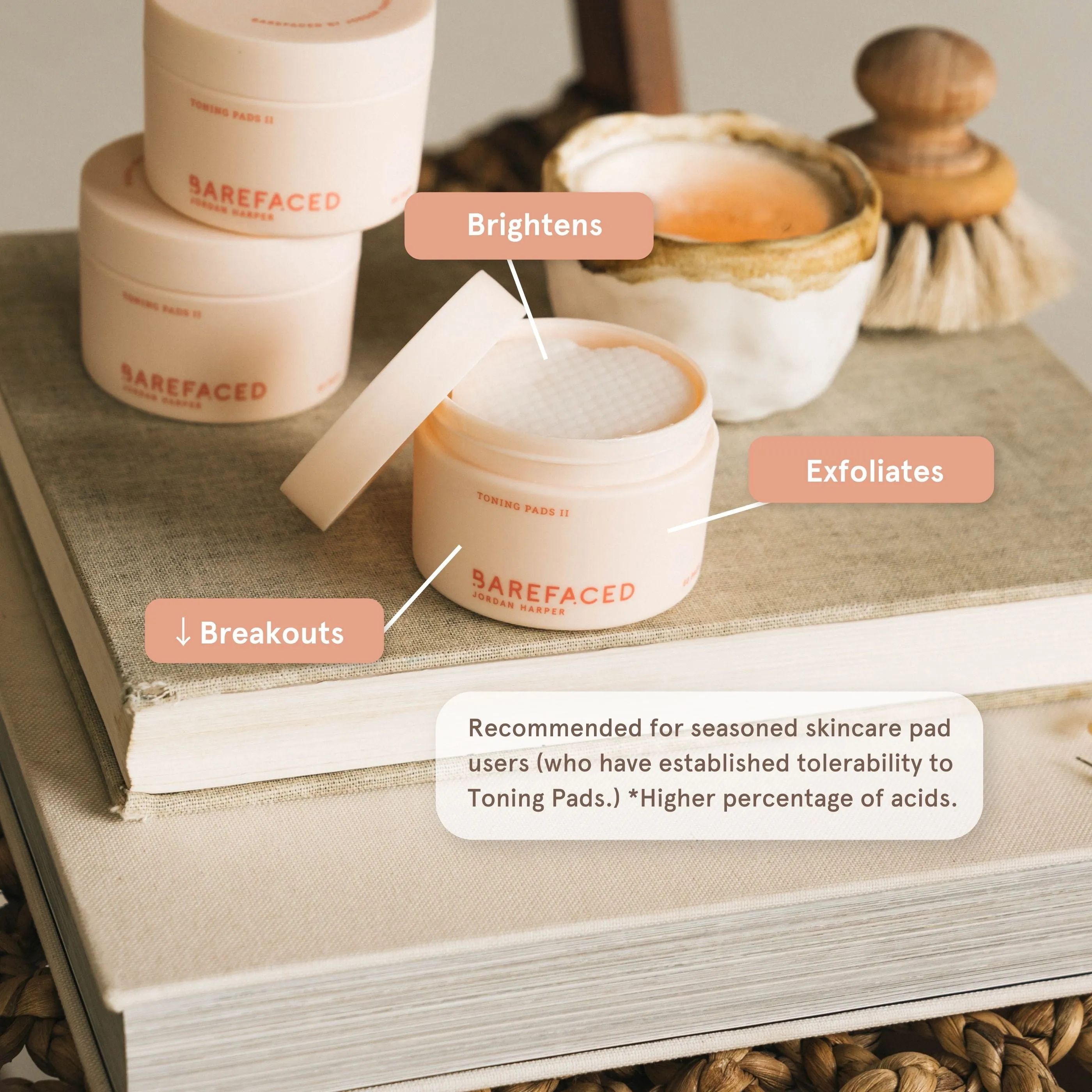 Bare Necessities (Retinoid Alternative)