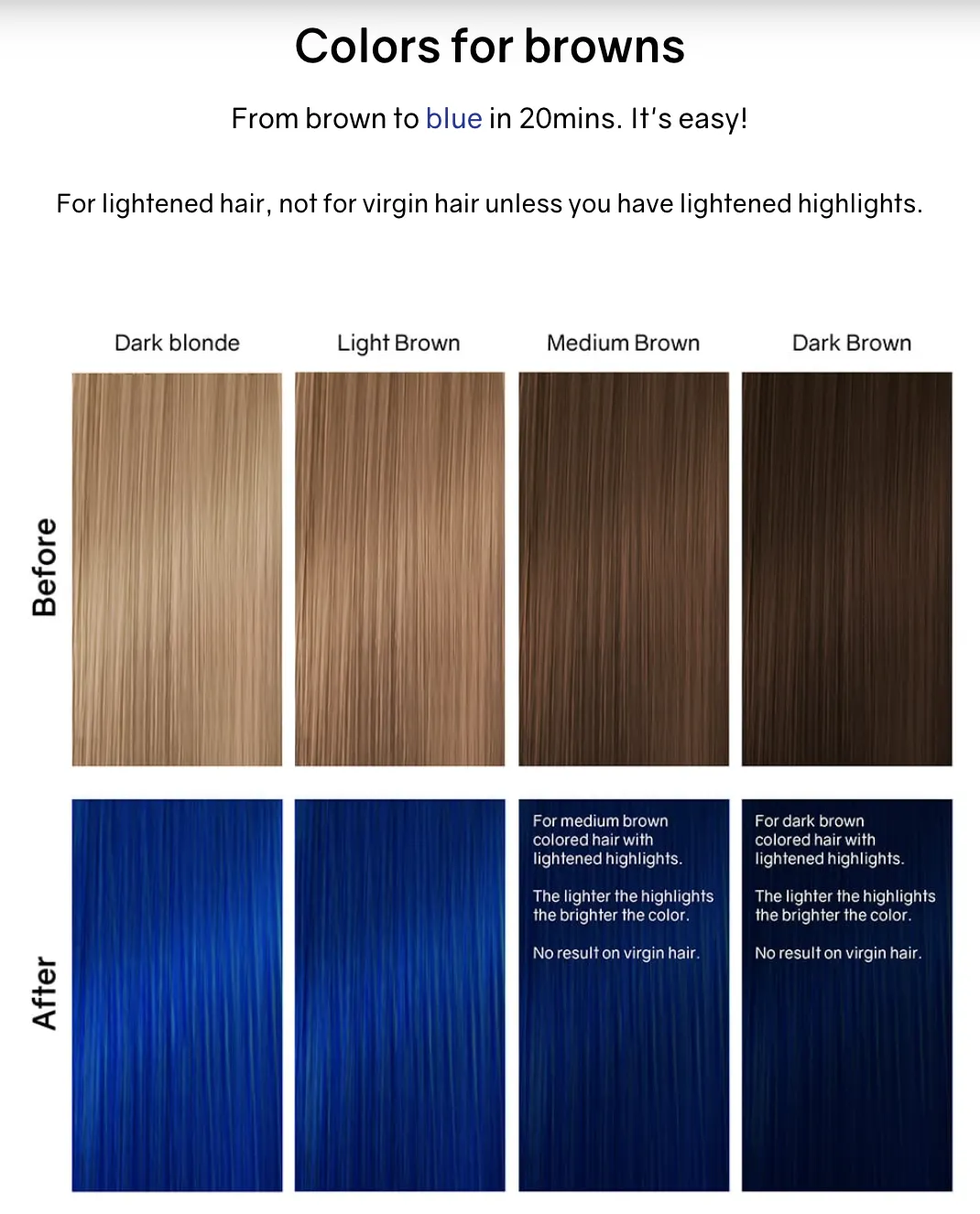Celeb Luxury Viral Colorditioner Vivid Blue