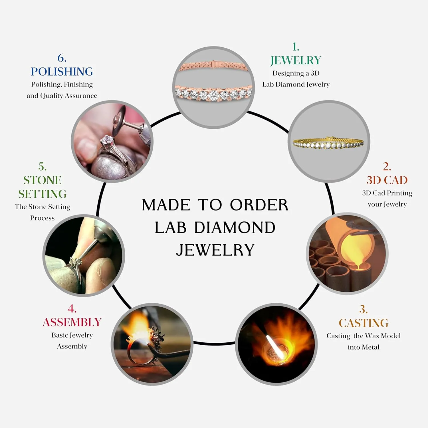 FRIENDLY DIAMONDS IGI/EGL Certified Lab Grown Diamond Tennis Bracelet | 1 Carat - 10 carat In 14K White, Yellow & Rose Gold 7 Inches Diamond Bracelets For Women | G-H SI1 Quality Bracelets