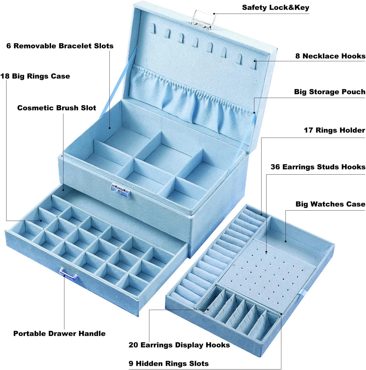 Jewelry Boxes for Women Blue Velvet Jewelry Organizer with Lock,Teen Jewelry Organizers and Storage Earring and Necklace Holder Organizer Box Womens Jewelry Box for Necklaces Earrings Rings Bracelets
