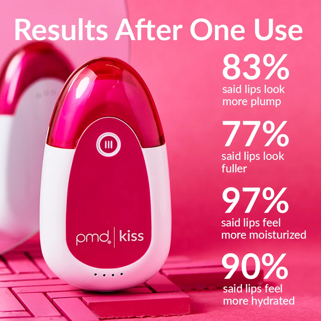 PMD Kiss System | 20% Off