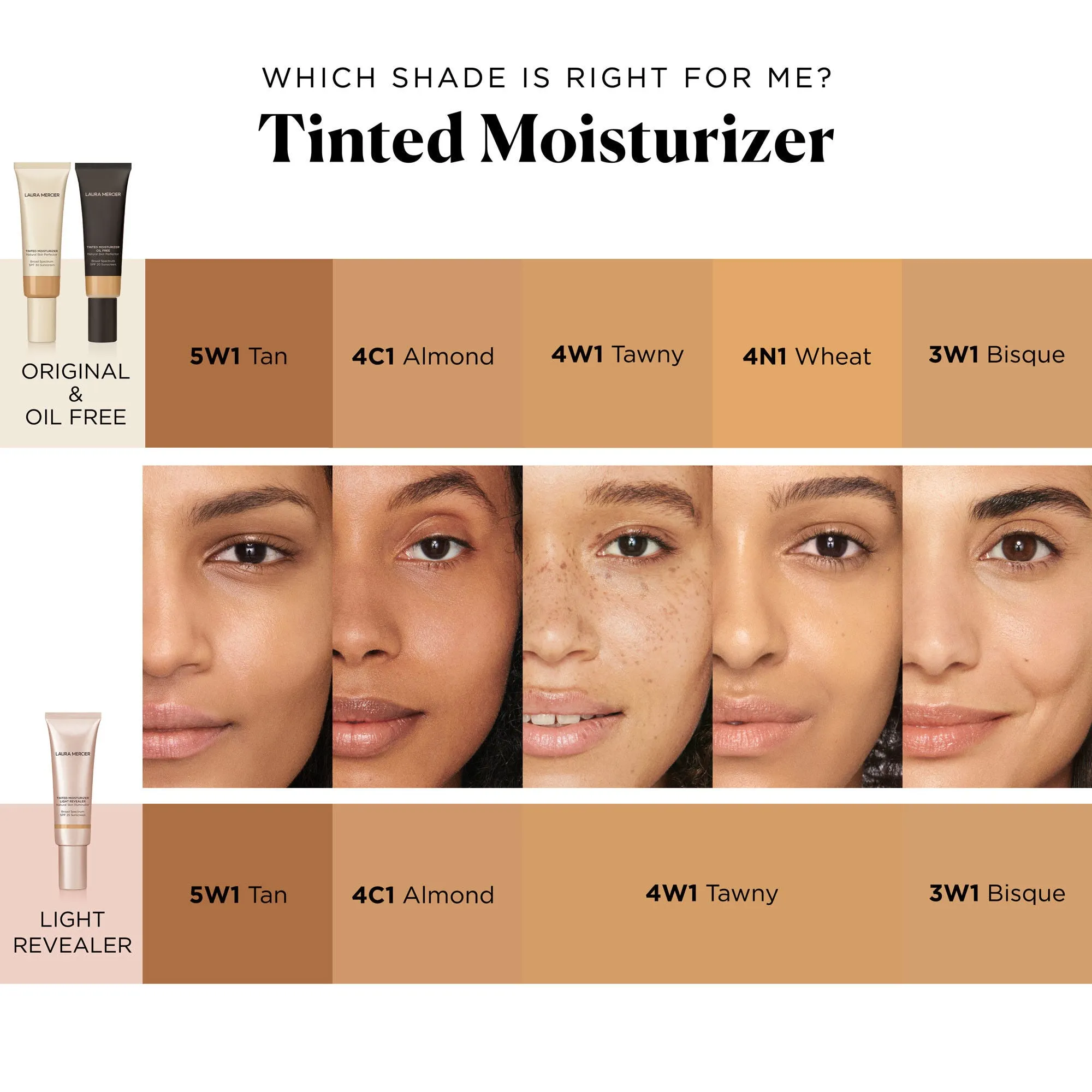 Tinted Moisturizer Oil Free Broad Spectrum SPF 20