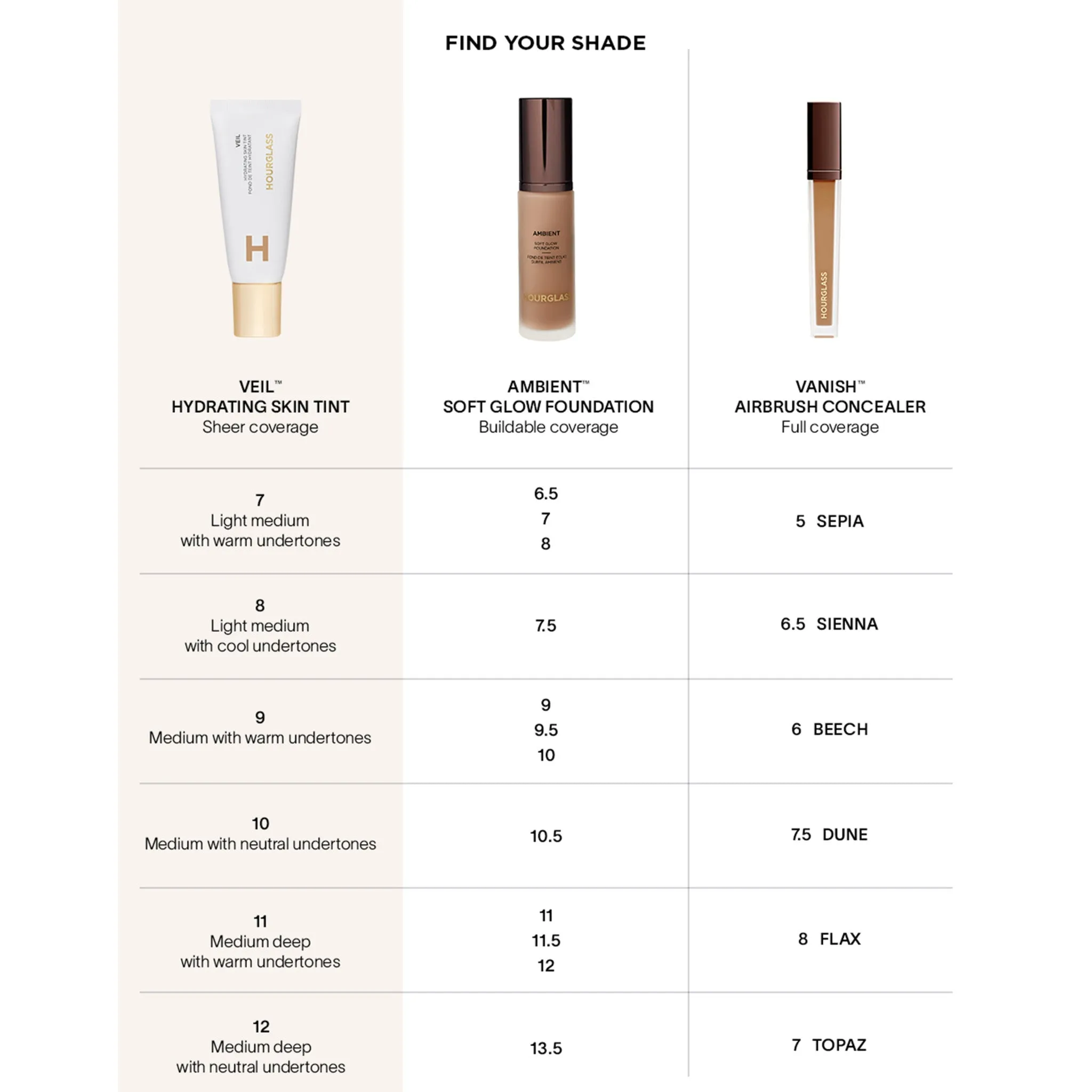 Veil Hydrating Skin Tint